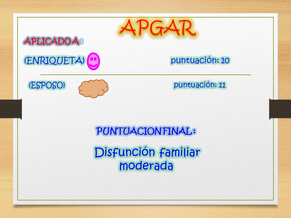 que es disfuncion familiar moderada